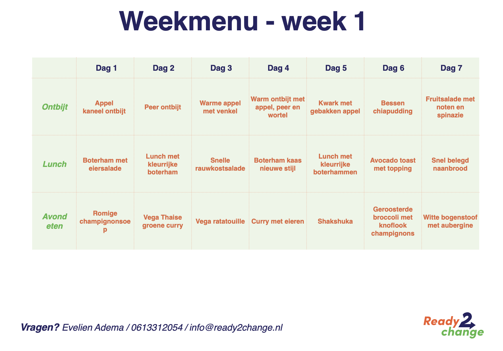 Voorbeeld weekmenu